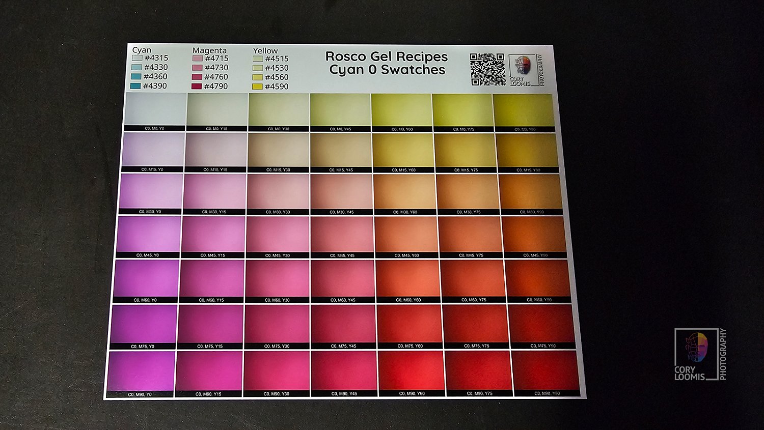 Gel Swatch Panels - Physical Product | 20240227_122429.jpg